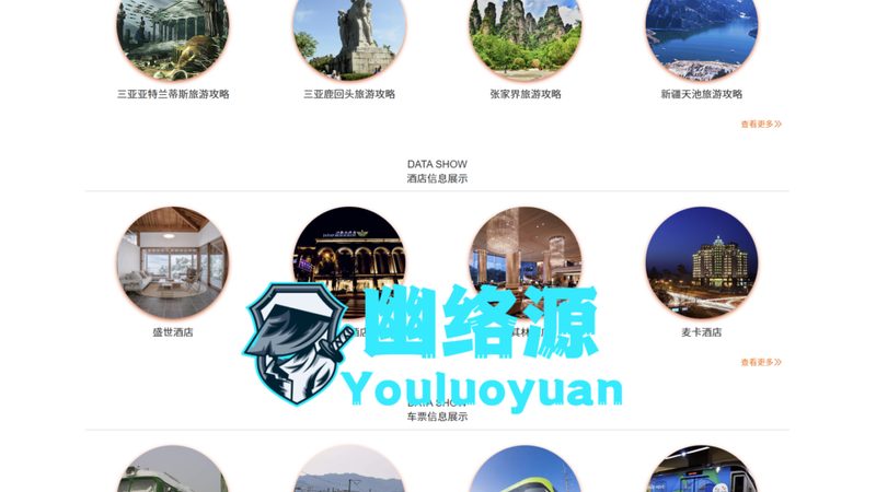 上海亲子游三天行程设计